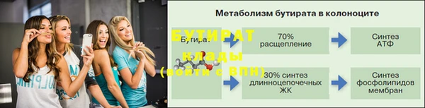 2c-b Дмитров